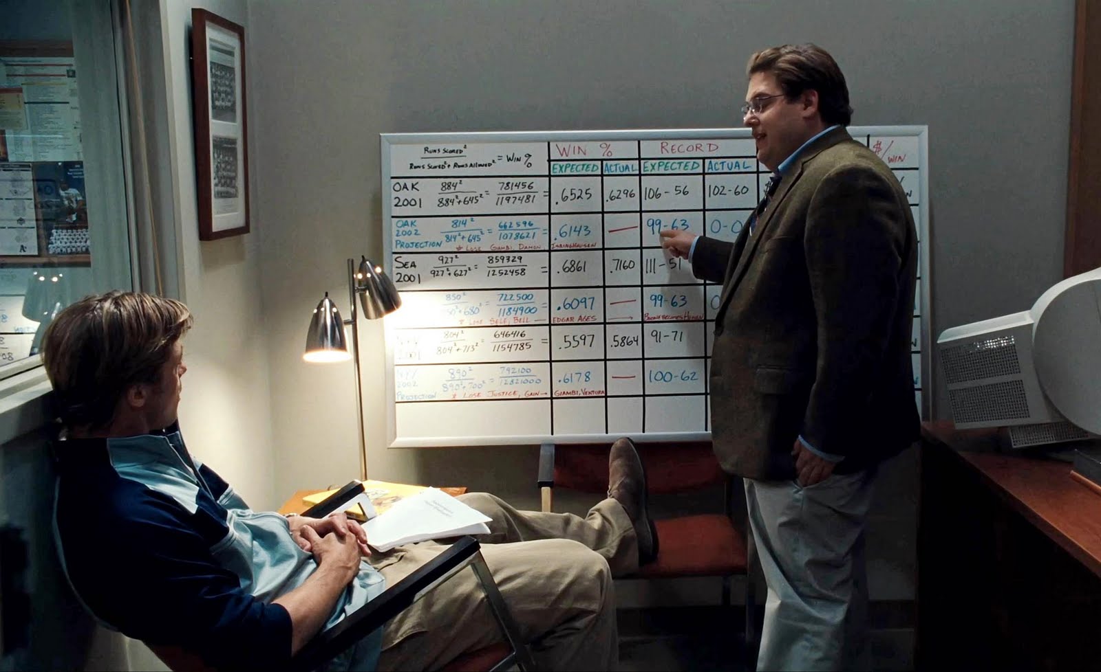 Sourcing candidates in the Moneyball approach